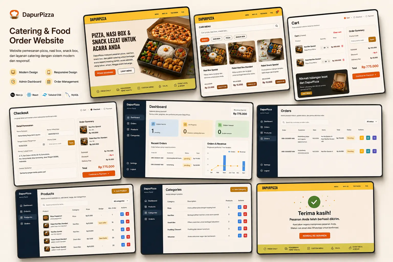 Dapur Pizza Catering screenshot 1