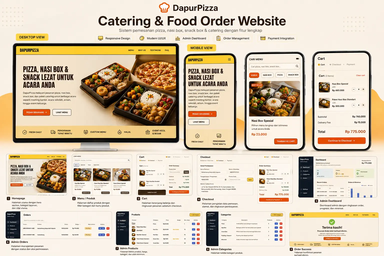 Dapur Pizza Catering screenshot 3
